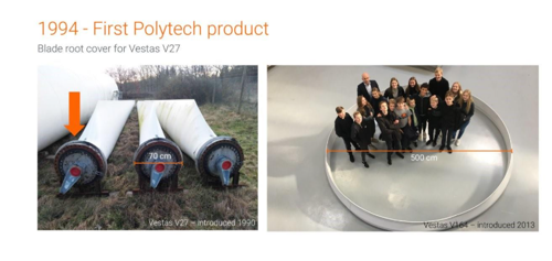 A collage of images of people on a slide

AI-generated content may be incorrect.