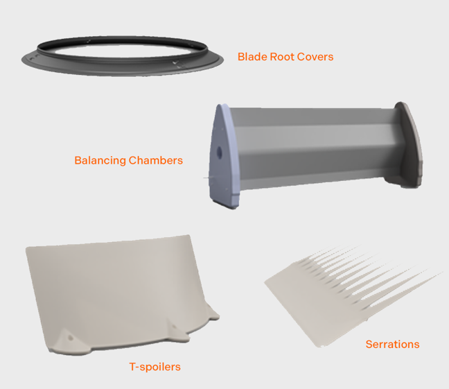 BPU Products