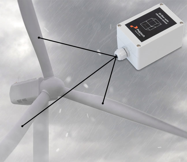 Vibsensor On Rotor