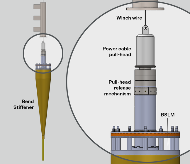 BSLM Technical Drawing