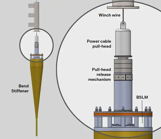 BSLM Technical Drawing